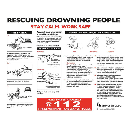 RESCUING DROWNING PEOPLE PLAAT 2024 (ENGELS) 390 X 300 MM