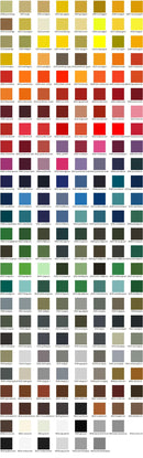 IJmopox HB Coating