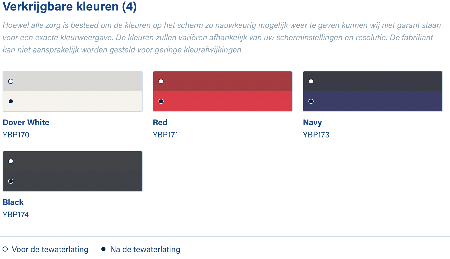 International UniPro 225 Zelfslijpende Antifouling Pleziervaart