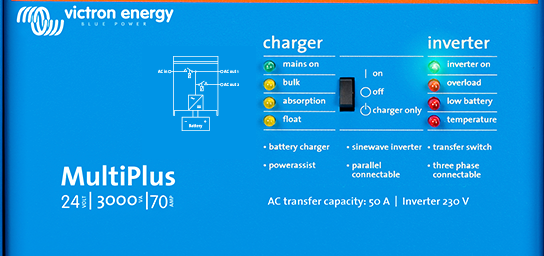 Omvormers & Acculaders