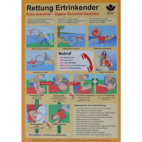 RETTUNG ERTRINKENDER PLAAT 2023 (DUITS) 420 X 300 MM
