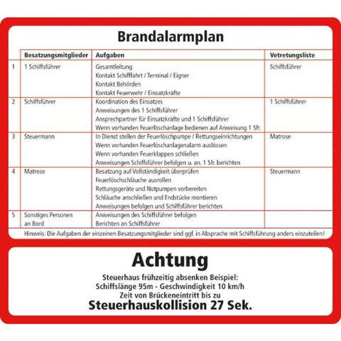 STICKER BRANDSCHUTZPLAN (DUITS) 20 X 18 CM