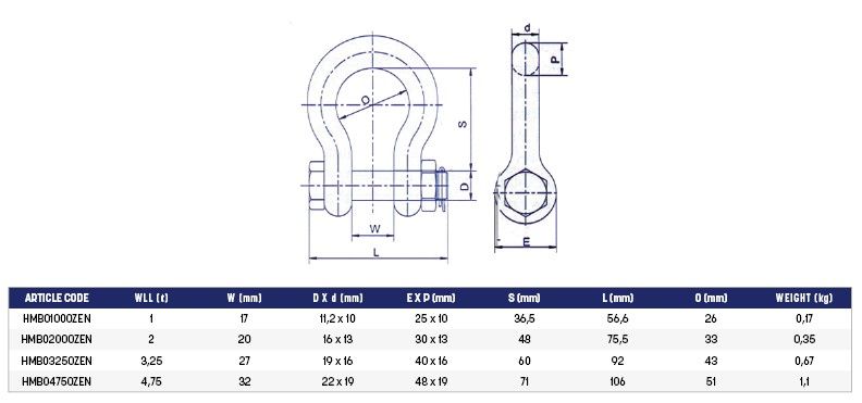 Harp Moerbout Gekeurd