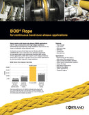BOB-Rope hmpe 18 MM 12 strengs. Geel
