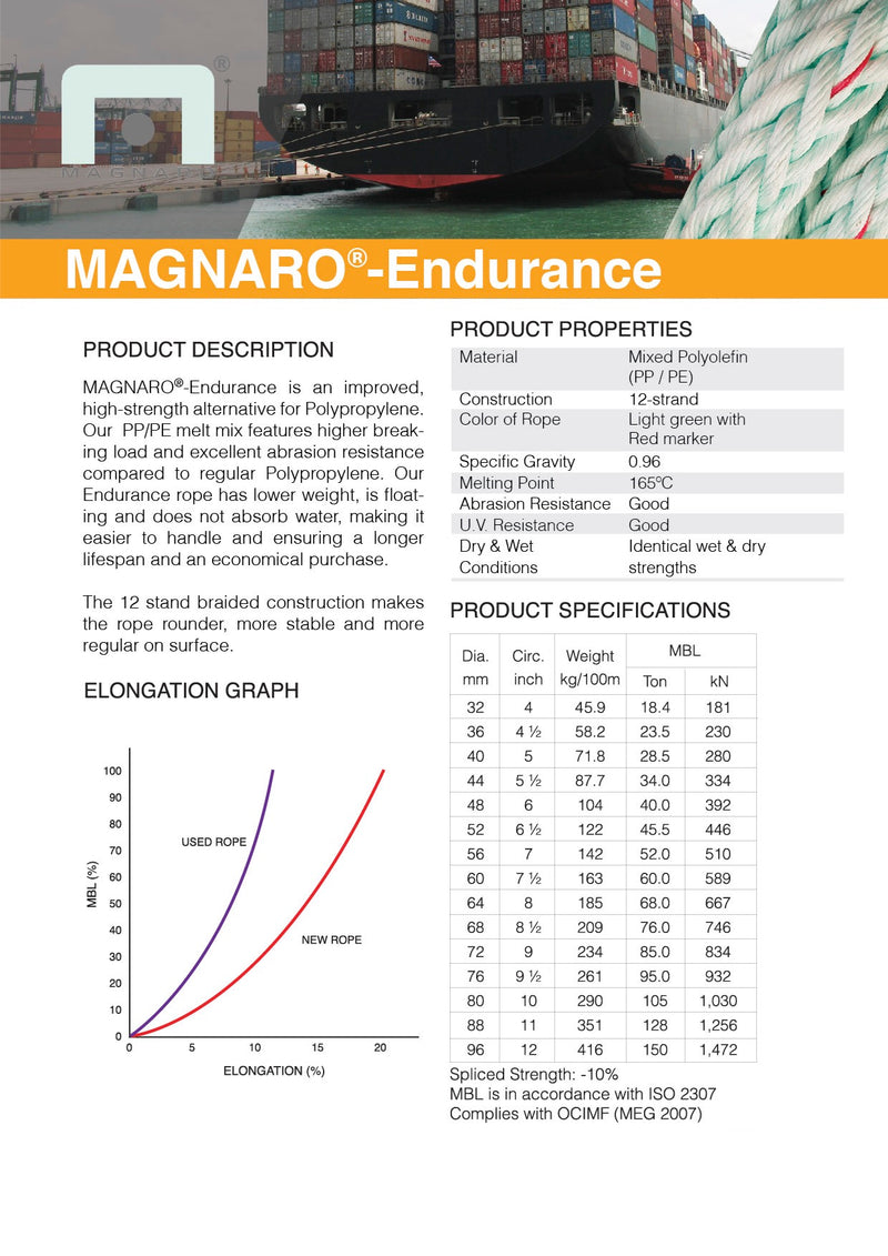 Magnaro Endurance 12 strengs landvast