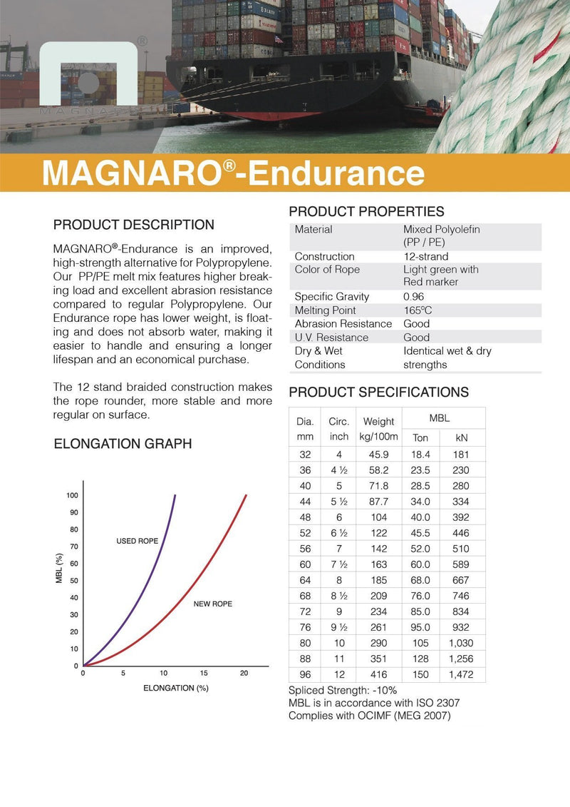 Landvast Magnaro Endurance 12 strengs Mixed Polyolefin