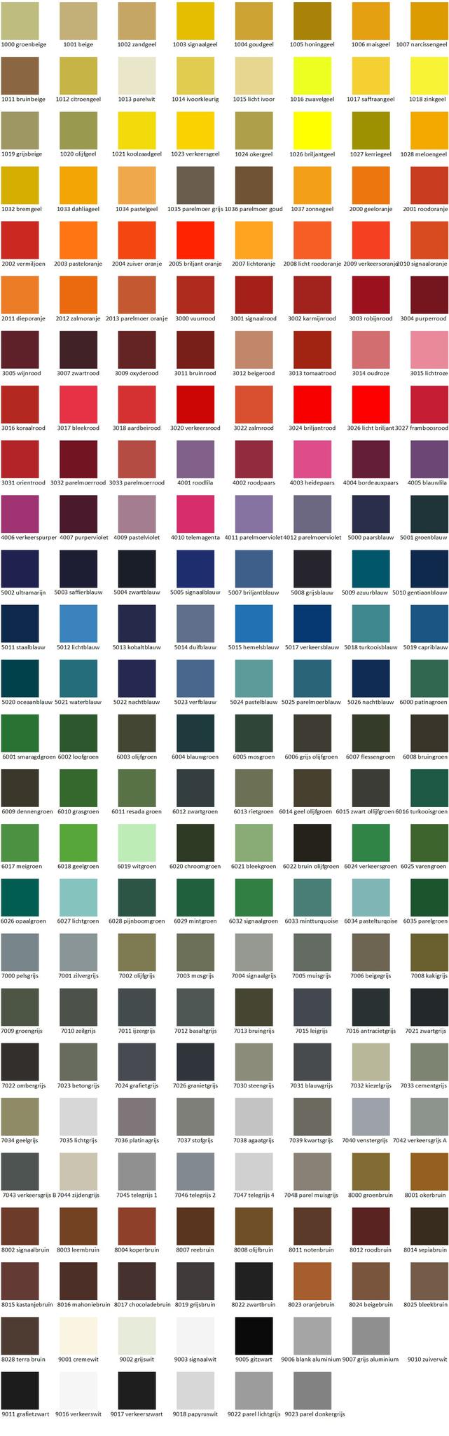 Hempathane Topcoat 55210 2K Zijdeglans aflak