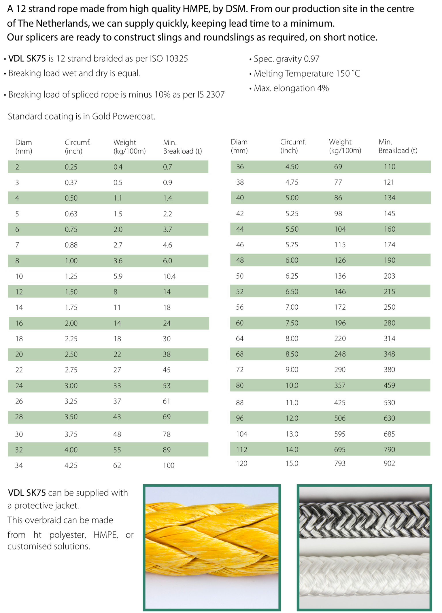 Dyneema® SK75' High Modulus Polyethylene